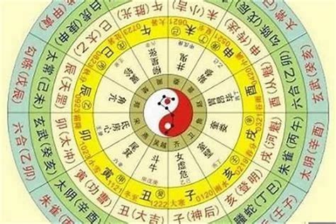 五行测算|生辰八字五行查询